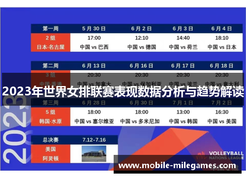 2023年世界女排联赛表现数据分析与趋势解读