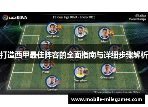 打造西甲最佳阵容的全面指南与详细步骤解析