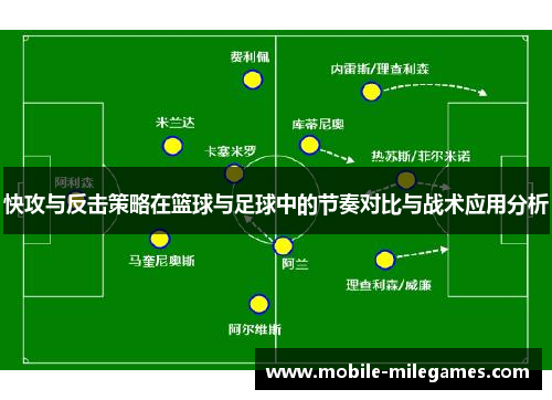 快攻与反击策略在篮球与足球中的节奏对比与战术应用分析