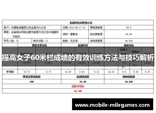 提高女子60米栏成绩的有效训练方法与技巧解析