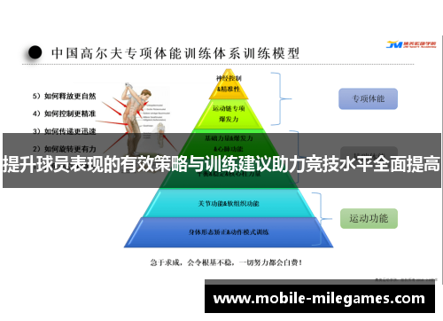 提升球员表现的有效策略与训练建议助力竞技水平全面提高