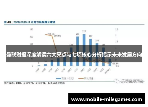 曼联财报深度解读六大亮点与七项核心分析揭示未来发展方向