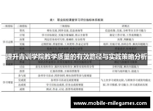 提升青训学院教学质量的有效路径与实践策略分析