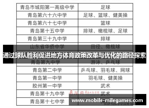通过球队胜利促进地方体育政策改革与优化的路径探索