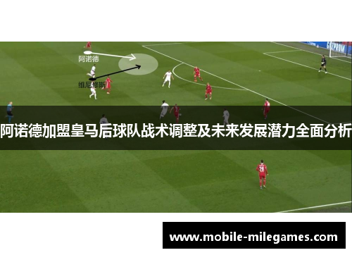 阿诺德加盟皇马后球队战术调整及未来发展潜力全面分析