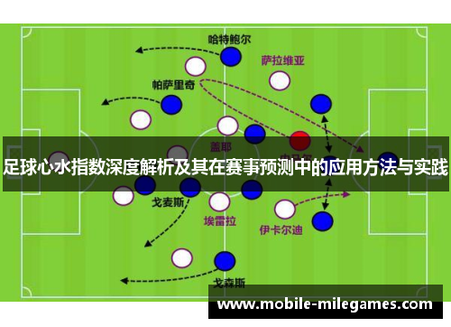 足球心水指数深度解析及其在赛事预测中的应用方法与实践