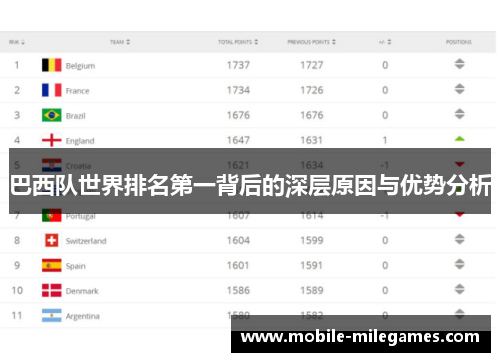 巴西队世界排名第一背后的深层原因与优势分析