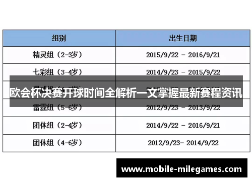 欧会杯决赛开球时间全解析一文掌握最新赛程资讯