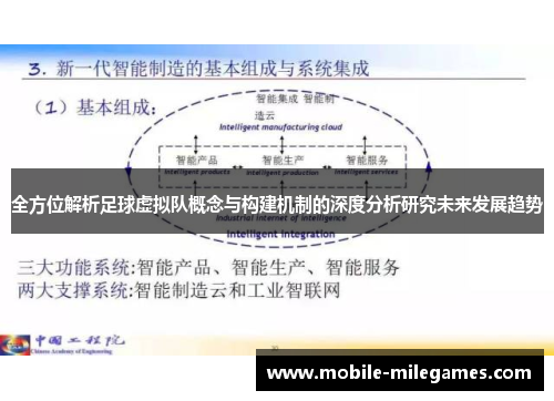 全方位解析足球虚拟队概念与构建机制的深度分析研究未来发展趋势