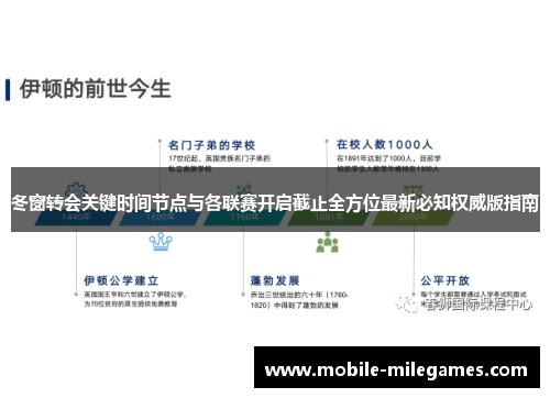 冬窗转会关键时间节点与各联赛开启截止全方位最新必知权威版指南