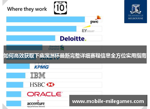 如何高效获取下庙澳洲杯最新完整详细赛程信息全方位实用指南