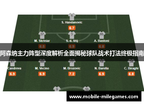 阿森纳主力阵型深度解析全面揭秘球队战术打法终极指南